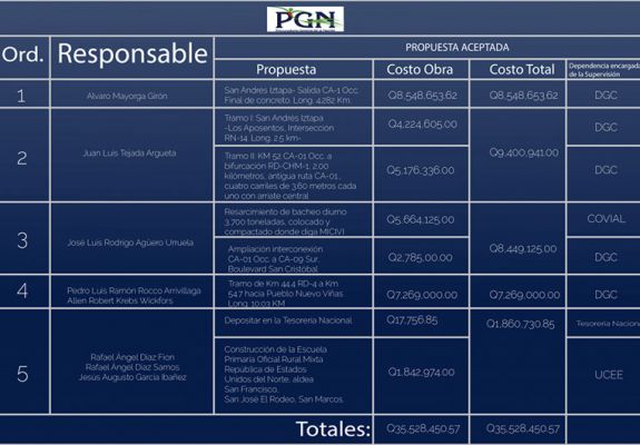 PGN-LO~1