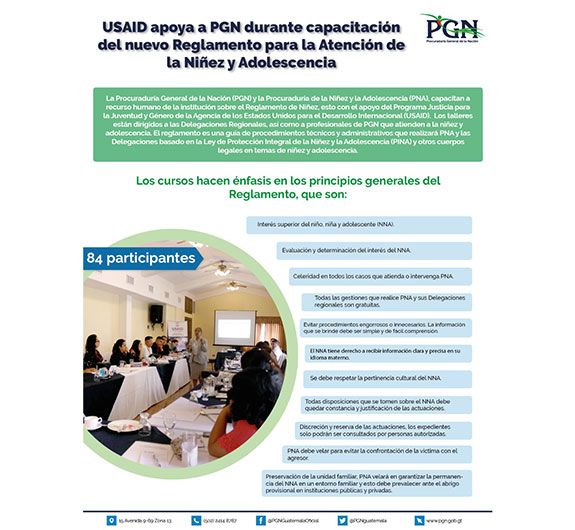 USAID-APOYA-A-PGN-DURANTE-CAPACITACIÓN-DEL-NUEVO-REGLAMENTO-PARA-LA-ATENCIÓN-DE-LA-NIÑEZ-Y-ADOLESCENCIA-2