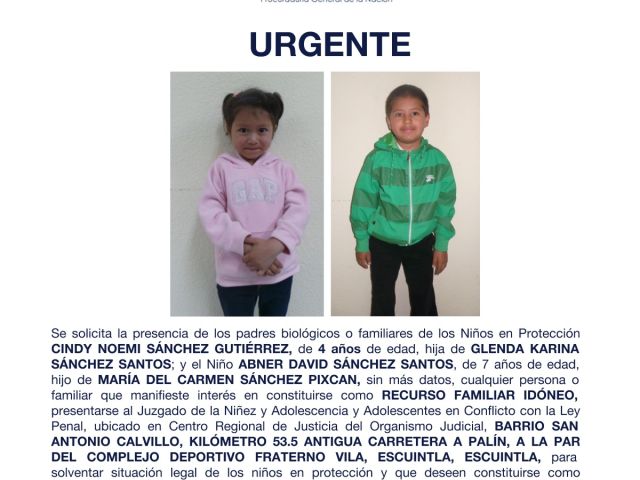 CINDY NOEMI SÁNCHEZ GUTIÉRREZ y ABNER DAVID SÁNCHEZ SANTOS